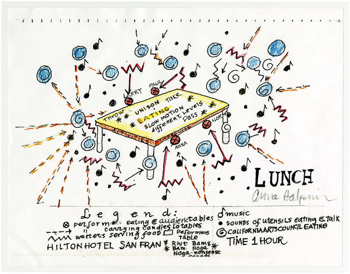 Lawrence Halprin, illustrator, 'Lunch, Score for a Dance by Anna Halprin,' 1968.