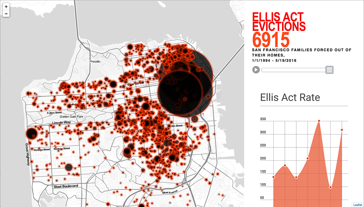 Ellis Act Evictions map