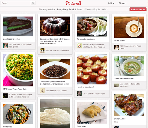 Pinterest Food and Drink category
