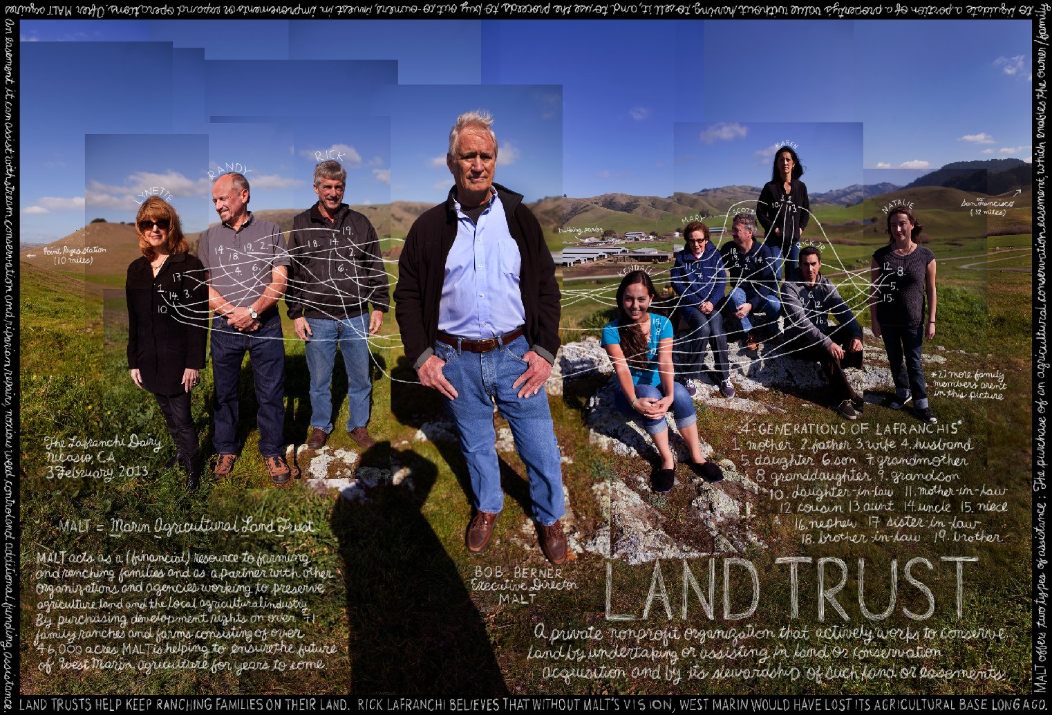 Land Trust artwork
