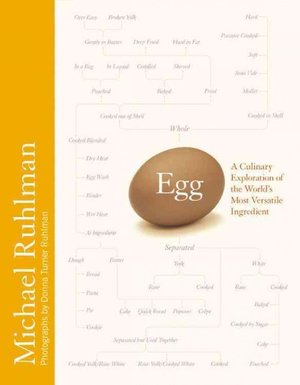   Egg: A Culinary Exploration of the World's Most Versatile Ingredient. By Michael Ruhlman and Donna Turner Ruhlman