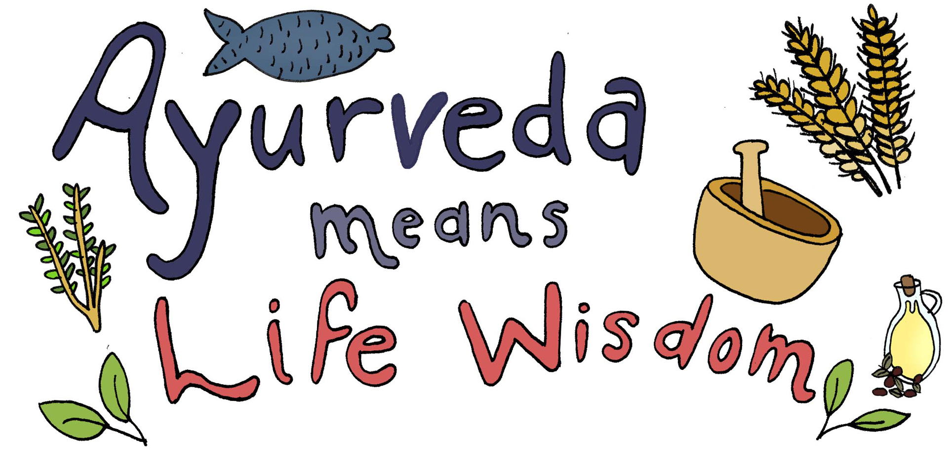 Ayurveda means Life Wisdom