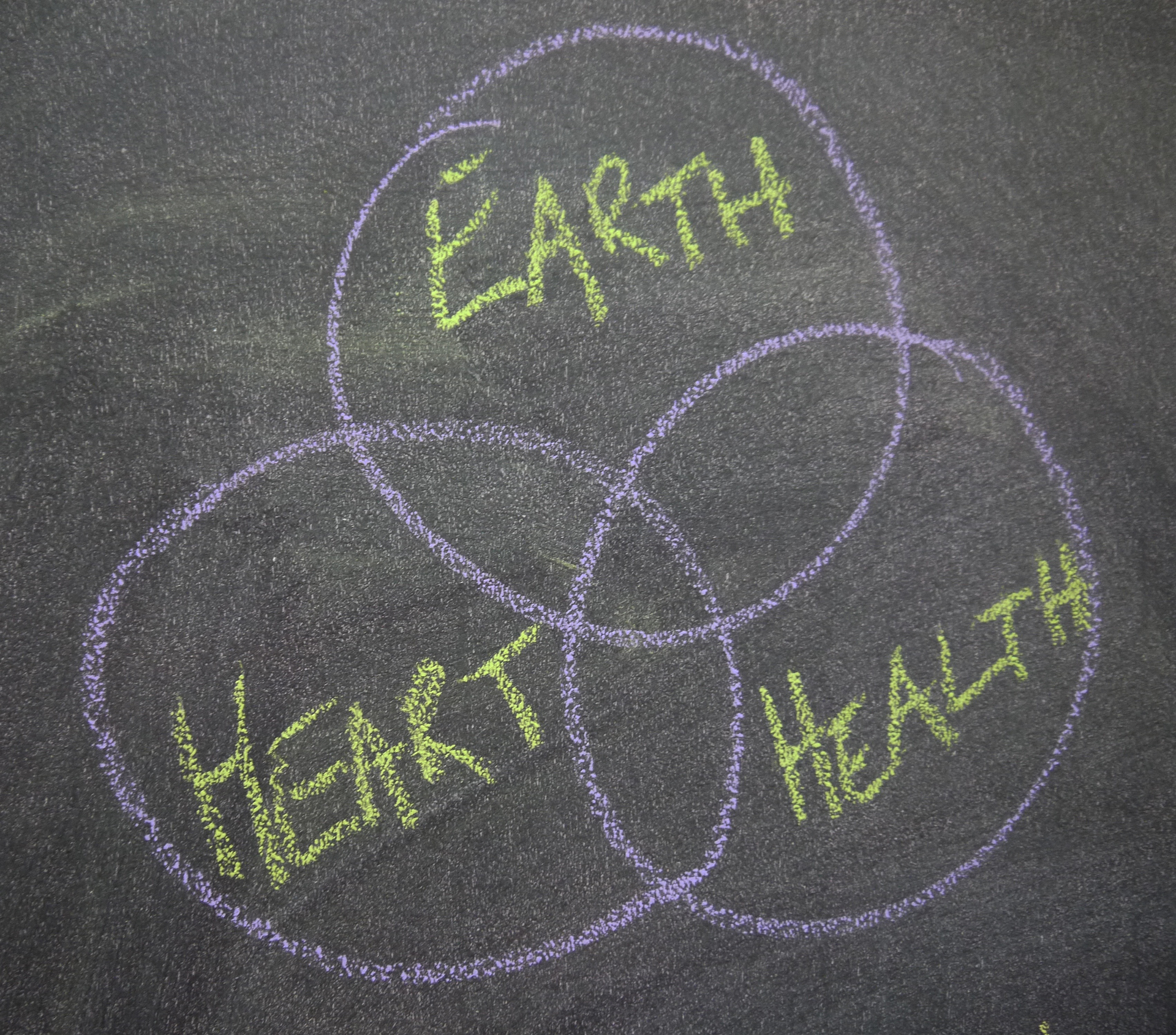 The three core values of Three Stone Hearth: Earth, Health and Heart.