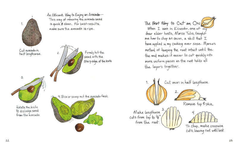 An illustrated guide demonstrating "An Efficient Way to Enjoy and Avocado" and "The Best Way to Cut an Onion."
