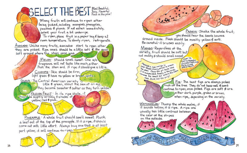A guide for "how to select the best, most beautiful, juicy, flavorful piece of fruit in the pile."