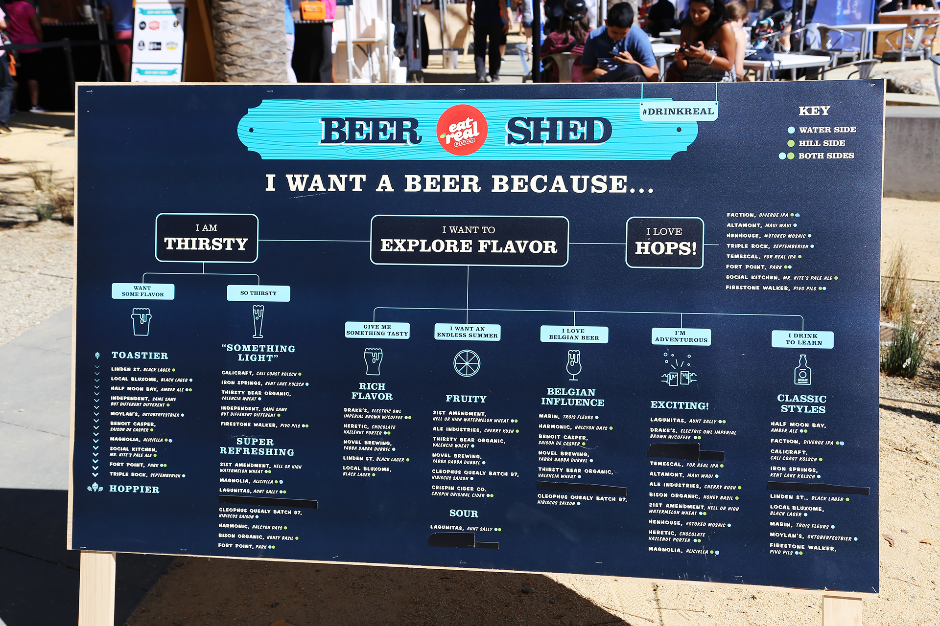 Beer Shed infographic