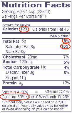 Nutrition label for a single serving of reduced-fat (2%) milk.