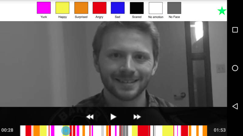 The smartphone app that kids use to review human interaction color codes different facial expressions. 