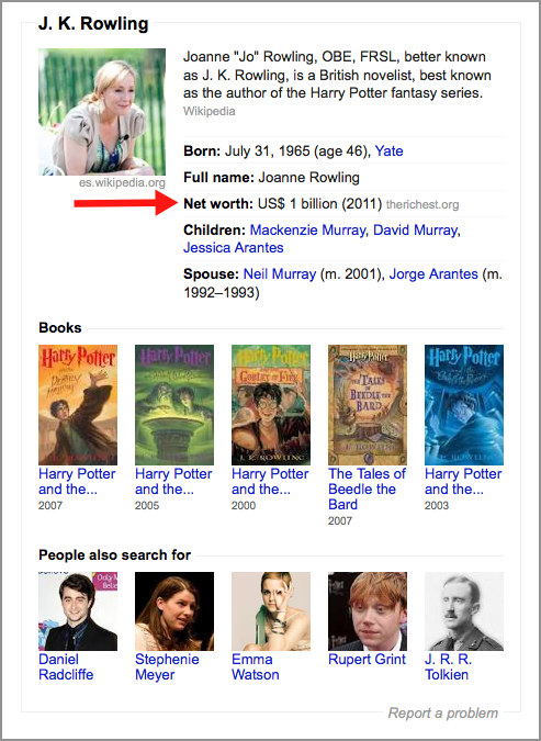Knowledge graph information on Rowling