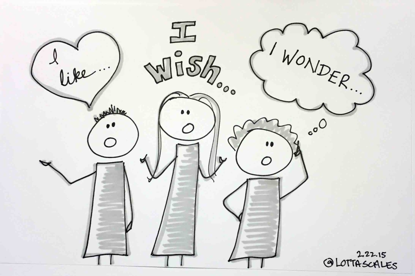Making Learning Visible: Doodling Helps Memories Stick
