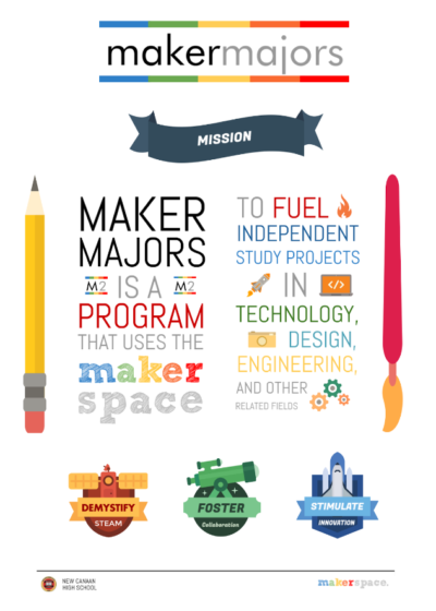 Materials Miles put together to promote the "Maker Major" he helped design.