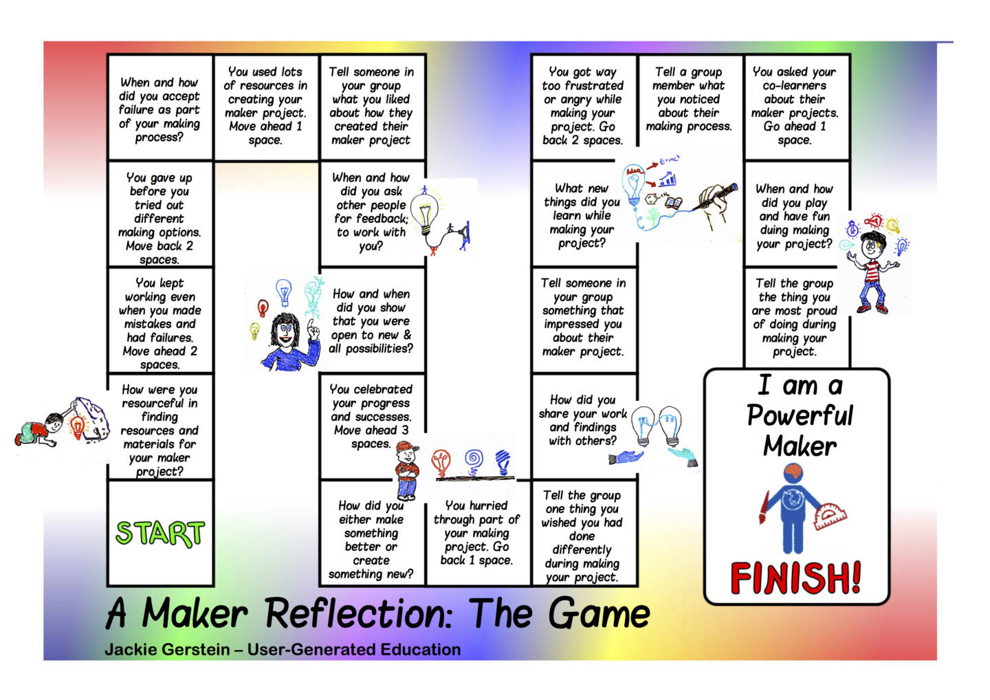 A reflection board game designed to solidify learning after a maker activity.