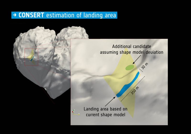 Philae's final landing site, estimated by CONSERT. (ESA/Rosetta/Philae/CONSERT)