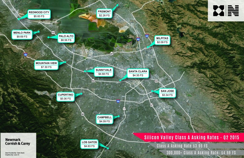Going shopping for Class A office space in Silicon Valley? There's a wide range of geographic options, and prices.