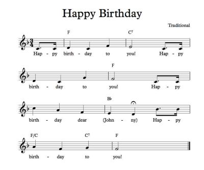 Words and music to the song, "Happy Birthday" -- also known as "Happy Birthday to You."