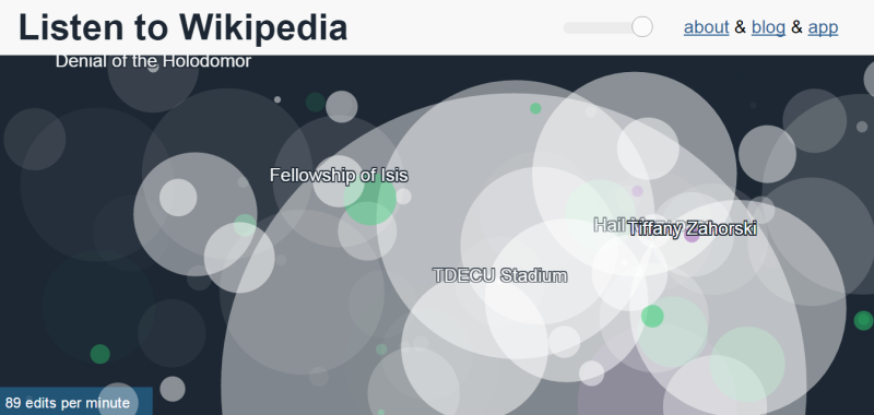 With Listen to Wikipedia you can hear and see the encyclopedia being edited in real time