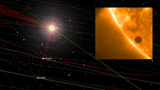 The Transit of Venus. Diagram from Starry Night Pro. Image from NASA's TRACE spacecraft, 2004. 