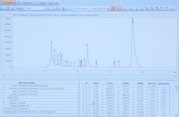  Liquid chromatography measures ethanol and sugar peaks during fermentation. Click to enlarge.