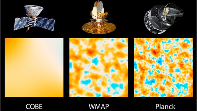 Smile, universe, for your baby picture! Maps of the early universe by the COBE, WMAP, and Planck missions. Image credit: NASA