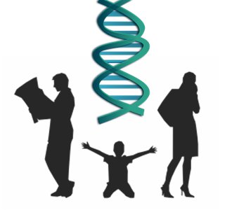 In the old days, people were more protected from the unintended, negative consequences of a genetic test. (Open clip art)