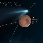 Comet Siding Spring at Mars. (NASA)