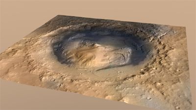 Gale Crater and its central mound of sedimentary rock, Mount Sharp