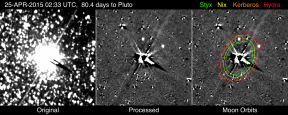 New Horizons' captures images of all known moons of Pluto with its Long Range Reconnaissance Imager instrument. (NASA/Johns Hopkins University Applied Physics Laboratory/Southwest Research Institute)