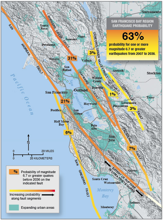 Bay Area earthquake probabilities