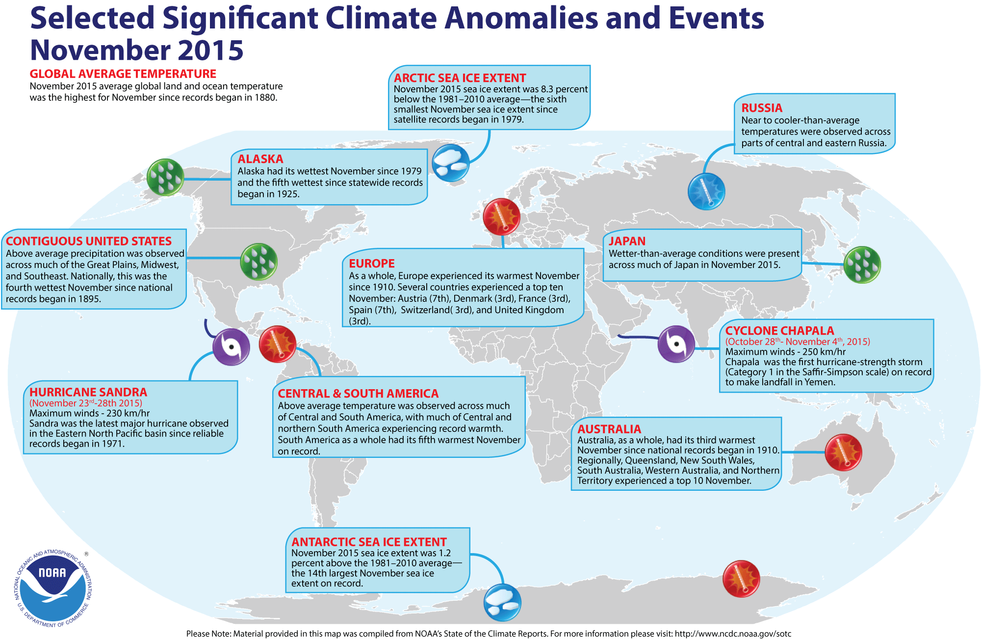 NOAA climate anomolies