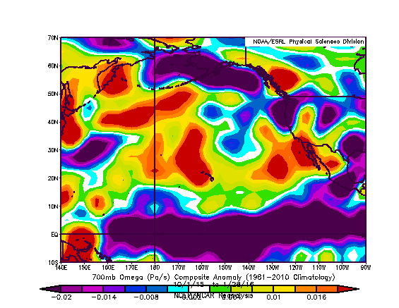 Tropical convection associated with the 2015-2016 El Niño has been centered further north than in previous big events, with subsidence (downward motion) occurring closer to California on its northern flank.
