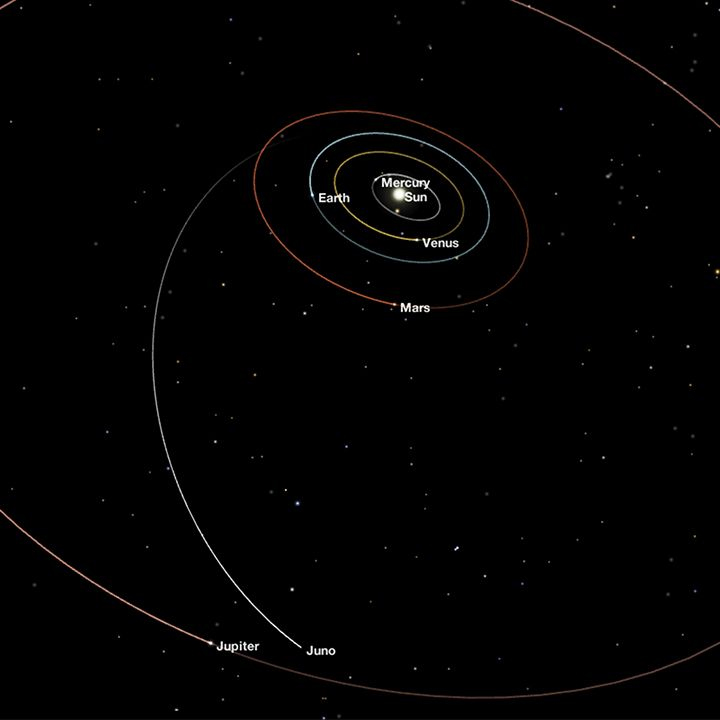 Present location of the Juno spacecraft as it approaches Jupiter for a July 2016 encounter.