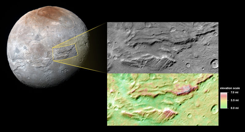 The "cracks" in the icy crust of Pluto's moon Charon that may be evidence of a past subsurface ocean of liquid water