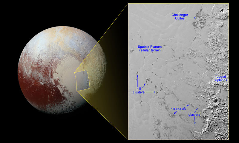 Pluto's "floating ice islands" in the plains of Sputnik Planum. 