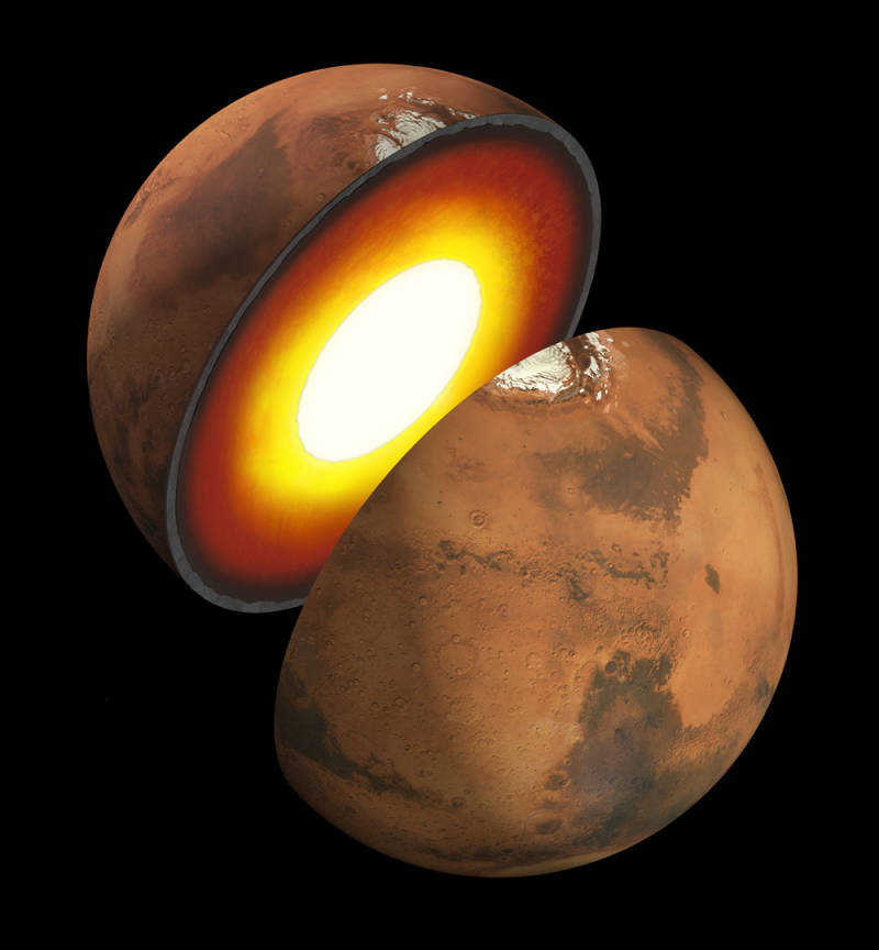 Artist concept of the interior structure and thermal state of Mars.