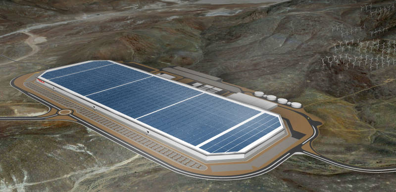 An artist rendering of the Gigafactory, covered in solar panels that will power the facility.