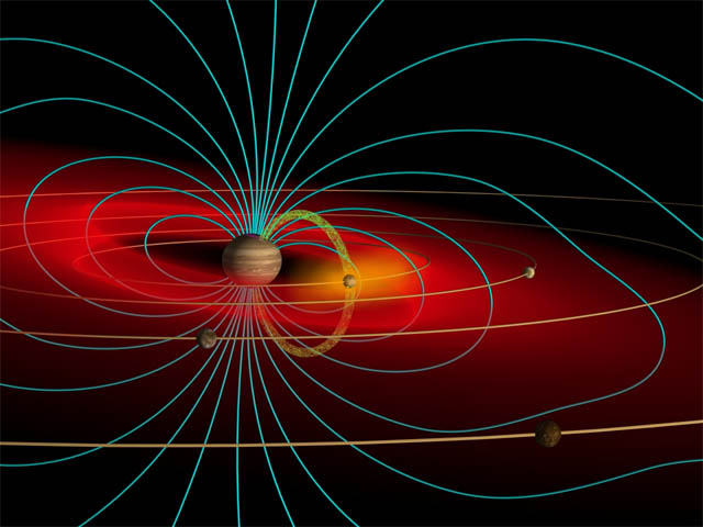 Depiction of Jupiter's vast and powerful magnetic field enveloping its system of moons, and beyond. The red zone represents belts of radiation (high-speed electrically charged atoms) trapped within the magnetic field.