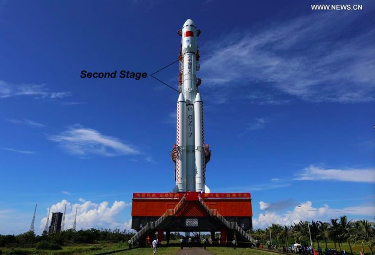 The Chinese Chang-Zheng-7 (Long March) rocket on launch pad, highlighting its second stage.