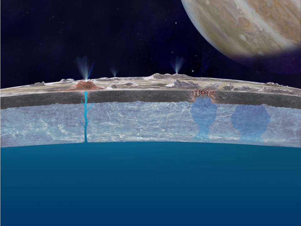 Artist concept showing a cross section of Europa's icy crust floating atop the suspected water, with crevasses spewing the ocean waters through the surface. 