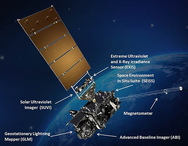 Artist’s conception of the GOES-R spacecraft with the location of each instrument identified.   