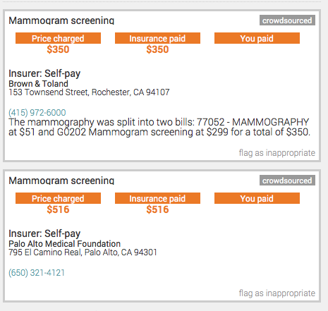 (screenshot of mammogram prices submitted by KQED audience members from our PriceCheck project)