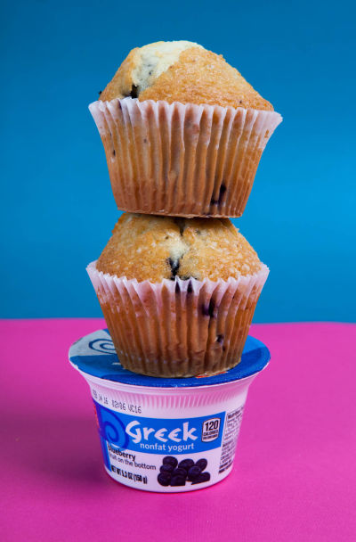These two muffins each contain 35 grams (about 8 teaspoons) of sugar. Add in a cup of sweetened blueberry Greek yogurt (18 grams, or about 4 teaspoons, of sugar) and you've got 22 teaspoons of sugar – the amount many Americans eat per day. Under the new Dietary Guidelines, we should eat no more than 10 percent of daily calories from sugar. On a 2,000-calorie daily diet, that's about 12 teaspoons.