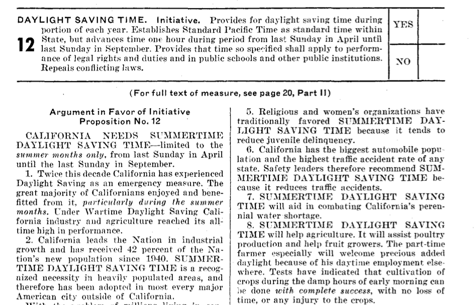 Proposition 12, passed by California voters in 1949, established daylight saving time in California. 