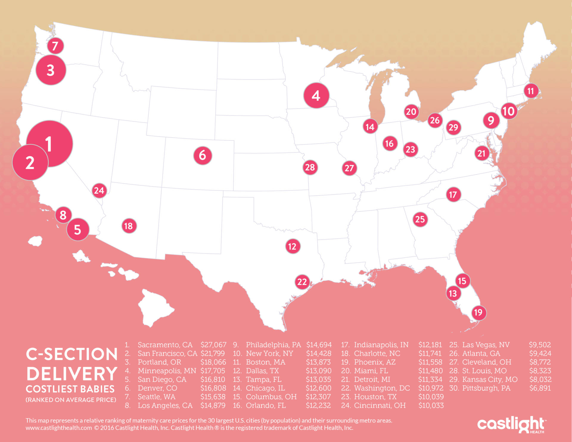 top_30_cities_delivery_maps_csection