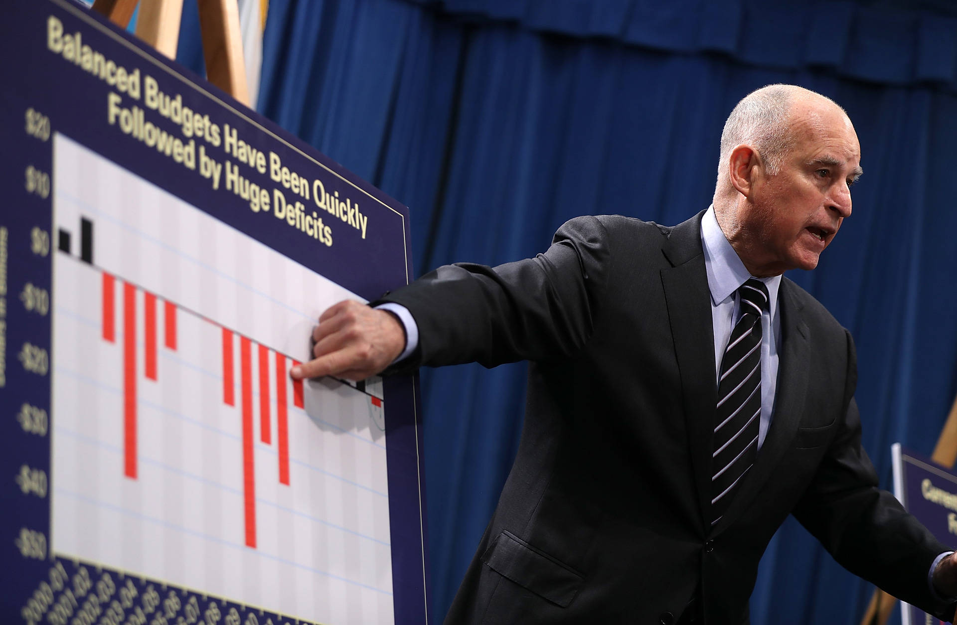 Gov. Jerry Brown speaks at a news conference where he revealed his revised budget on May 11, 2017, in Sacramento. Justin Sullivan/Getty Images