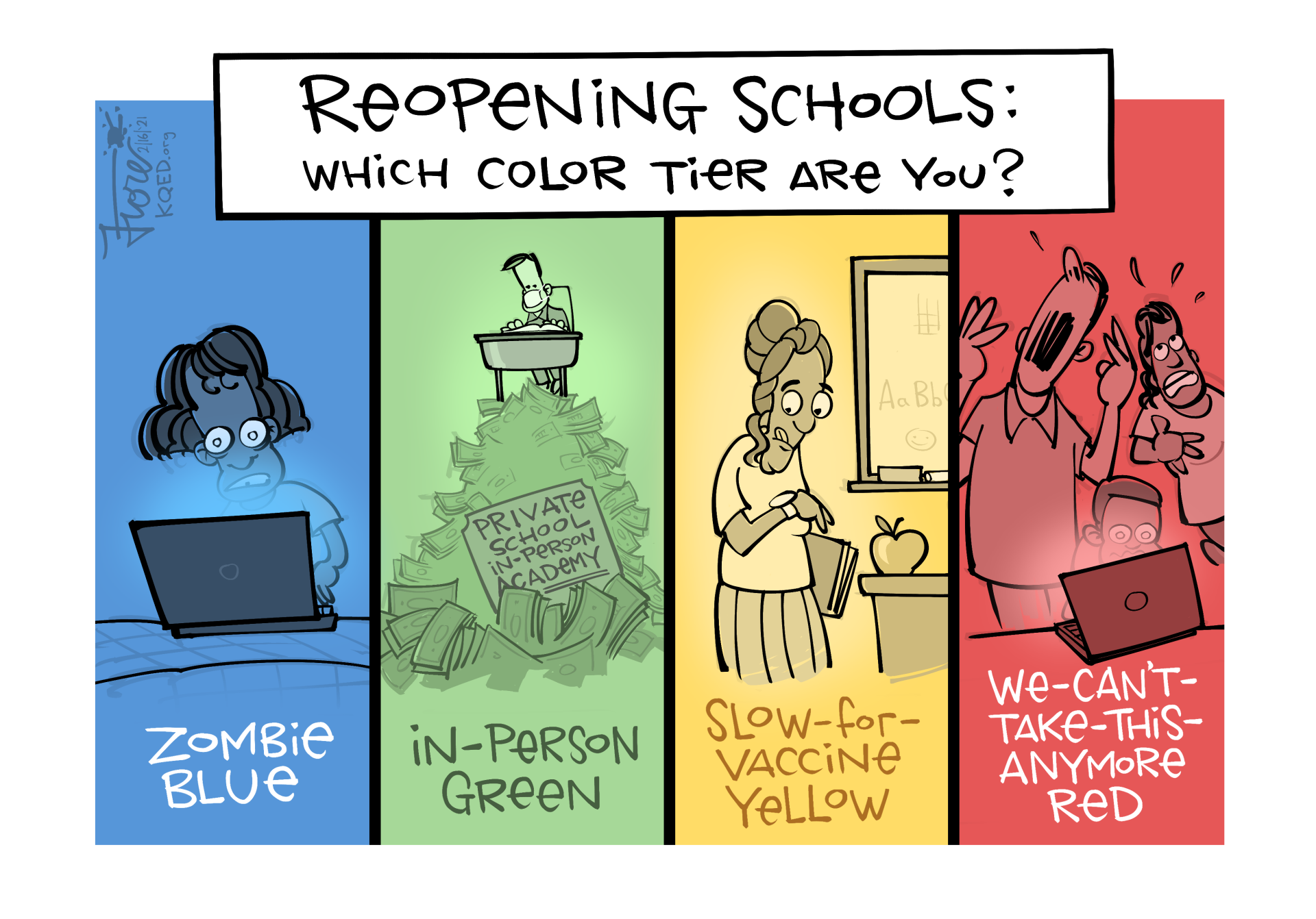 A Mark Fiore cartoon showing different color tiers for reopening schools, starting with Zombie Blue (online school), then In-Person Green (private schools), then Slow-for-Vaccine Yellow (cautious teachers), then We-Can't-Take-This-Anymore Red for fed up parents.