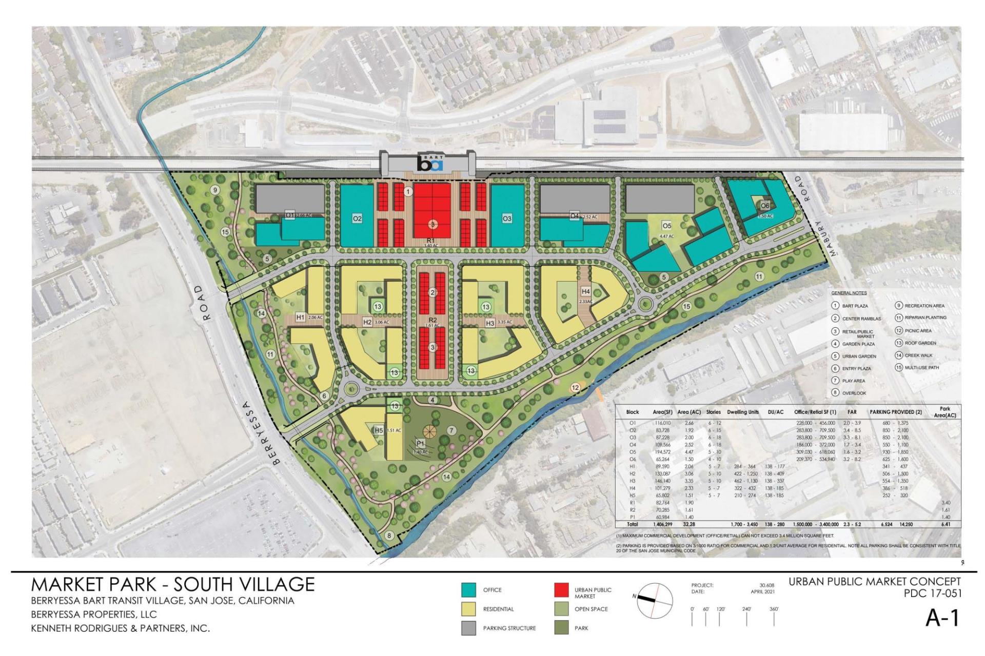 The concept map created by the both the developers and owners of the Flea Market site that shows what the property could look like with an urban village if San Jose approves its rezoning request. The Berryessa/North San Jose BART station is visible on the upper part of the map.