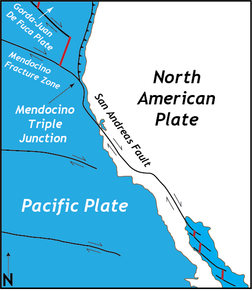 Figure showing how the three plates that make upt he Mendocino Triple Junction come together.