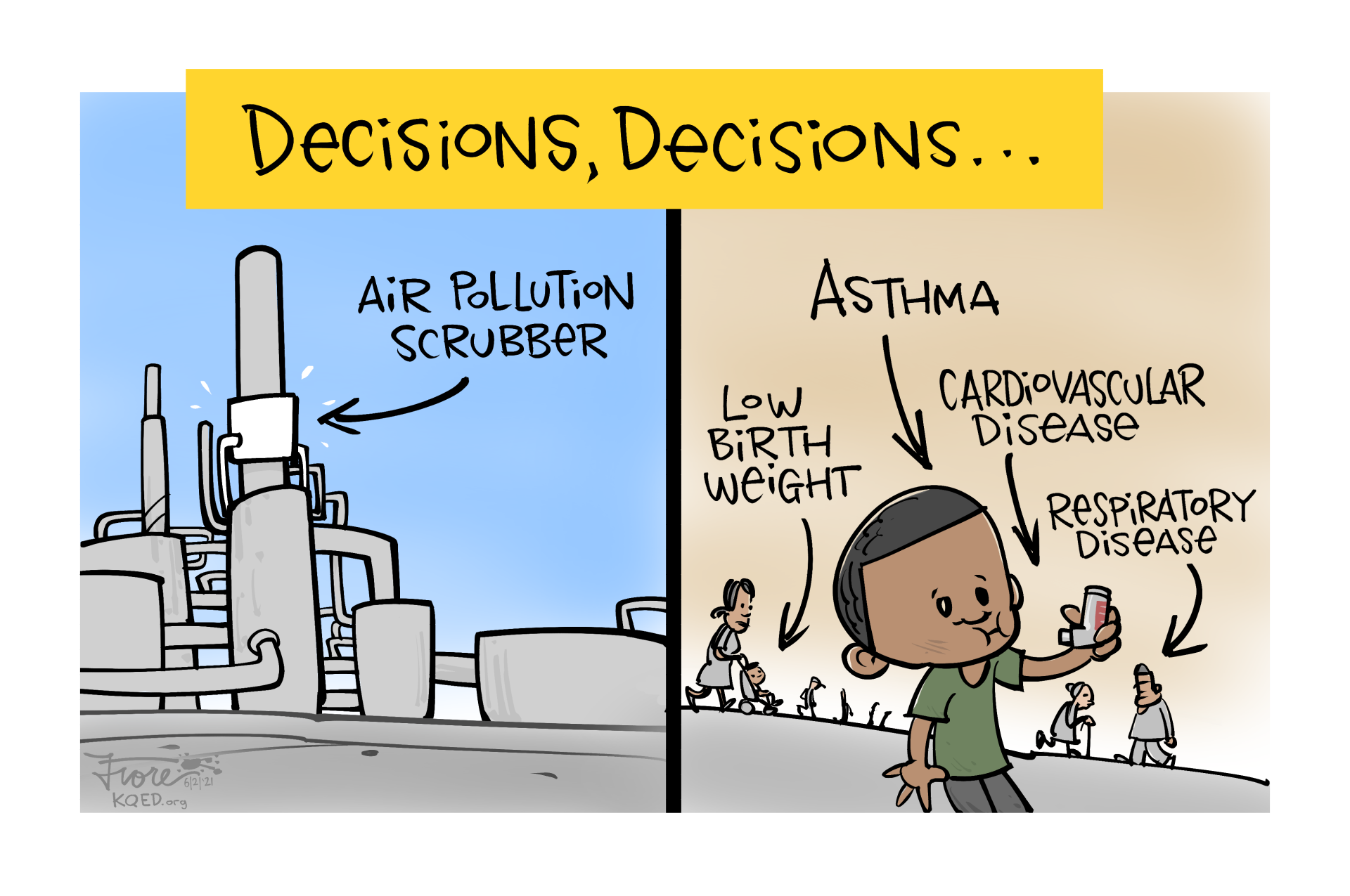 A Mark Fiore cartoon about Bay Area oil refineries and the Bay Area Air Quality Management District captioned, "decisions, decisions." The cartoon shows a refinery on the left with an "air pollution scrubber" and on the right, a community of people of color with asthma, low birth weight, cardiovascular disease and respiratory disease.
