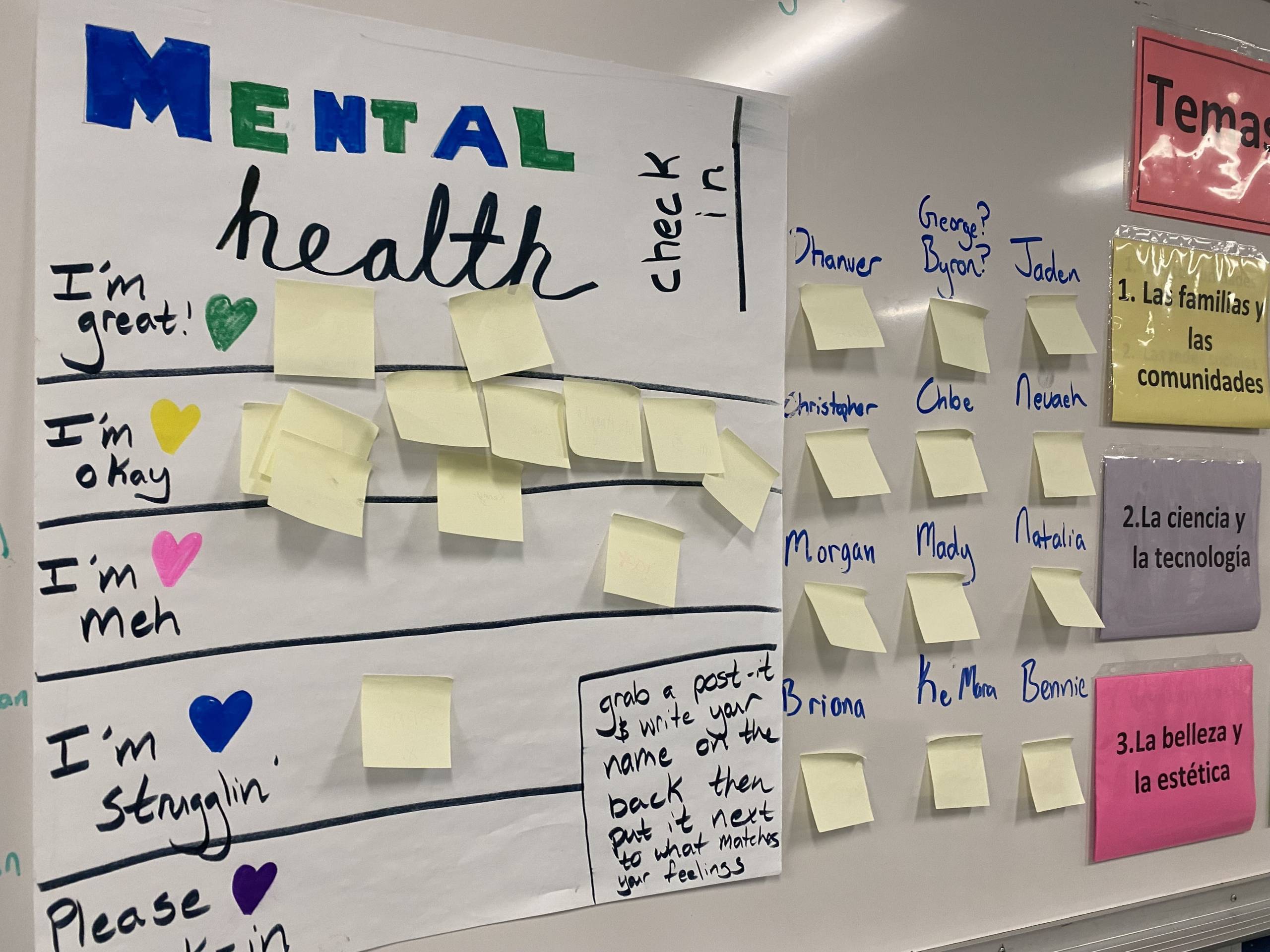 A whiteboard with a big piece of paper attached to it. On the big piece of paper, there are several categories drawn with a marker. The large piece of paper is titled 'Mental Health,' and the categories are, 'I'm great!', 'I'm okay,' 'I'm meh,' 'I'm struggling,' and 'Please check-in.' There are many post-its in the first two categories.