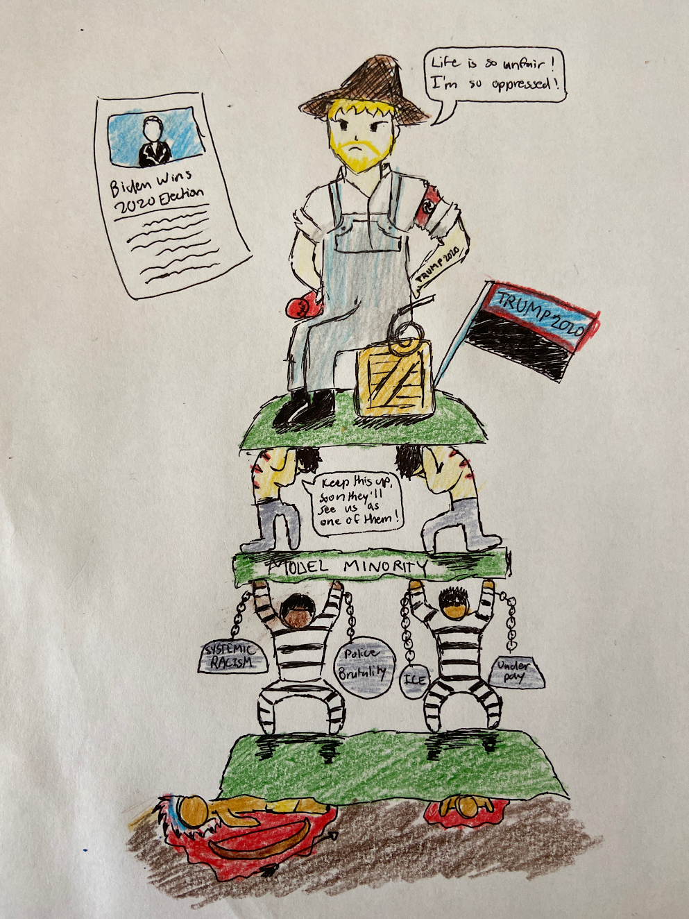 A "Youth Media Challenge" cartoon titled "The Hierarchy of Oppression" showing a white Trump supporter sitting atop minorities in various states of oppression. At the bottom of the pyramid are dead Native Americans.